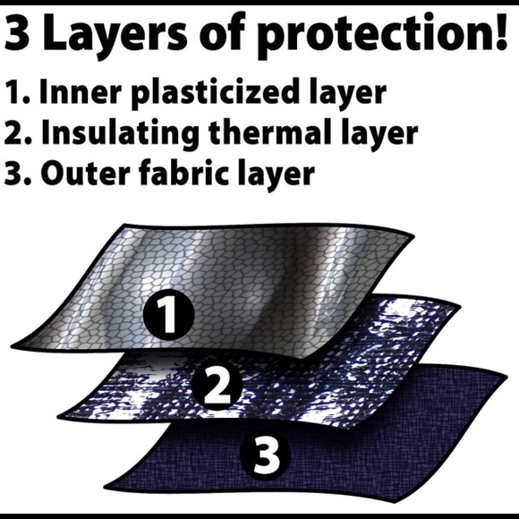 Kumfy Tailz™ Warming/Cooling Dog Harness- XS (Blue) - Picture 7 of 7